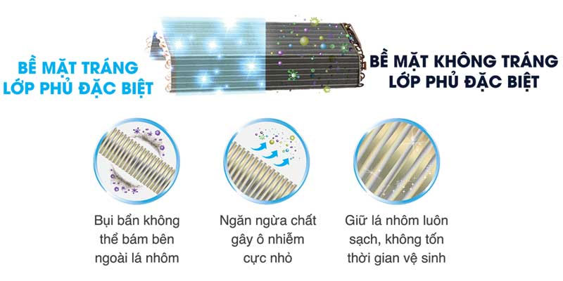 Máy lạnh Toshiba RAS-H18QKSG-V/RAS-H18QASG-V - Hàng chính hãng