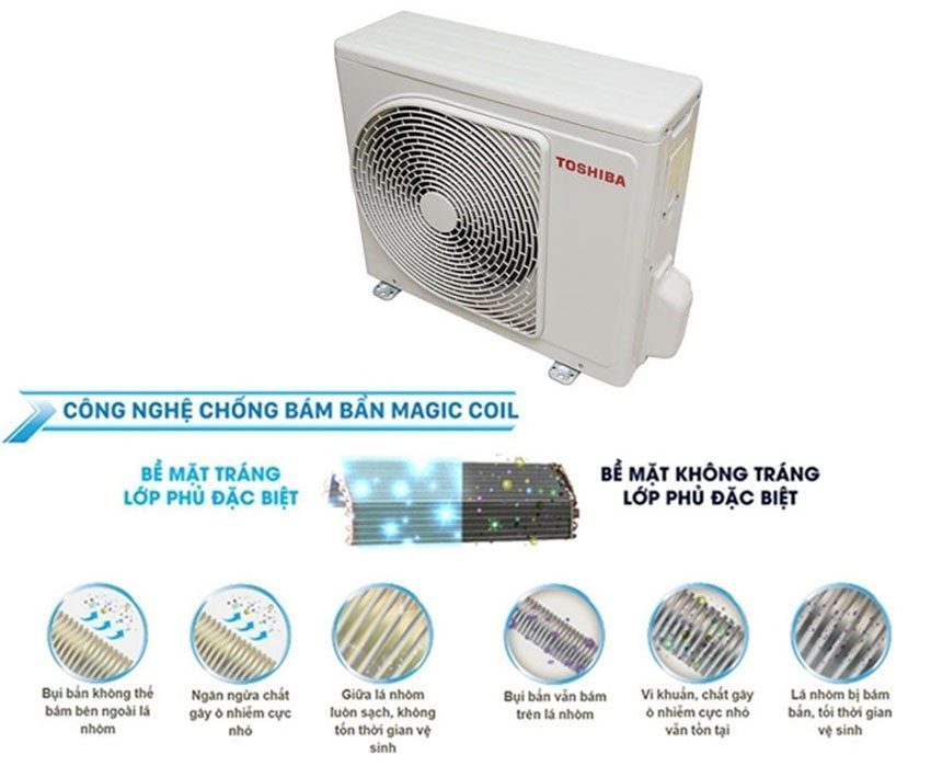Máy lạnh Toshiba RAS-H24QKSG-V - Hàng chính hãng