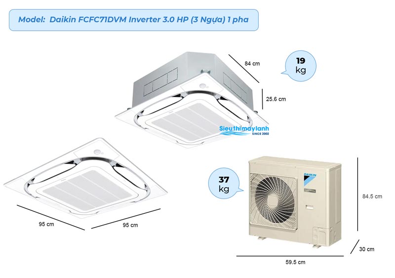 Máy lạnh âm trần Daikin FCFC71DVM/RZFC71DVM+BRC2E61+BYCQ125E - Hàng chính hãng