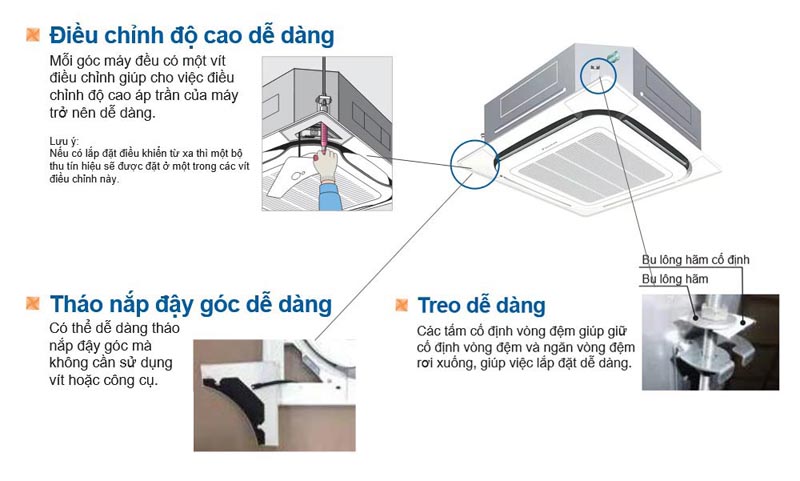 Máy lạnh âm trần Daikin FCFC71DVM/RZFC71DVM+BRC2E61+BYCQ125E - Hàng chính hãng