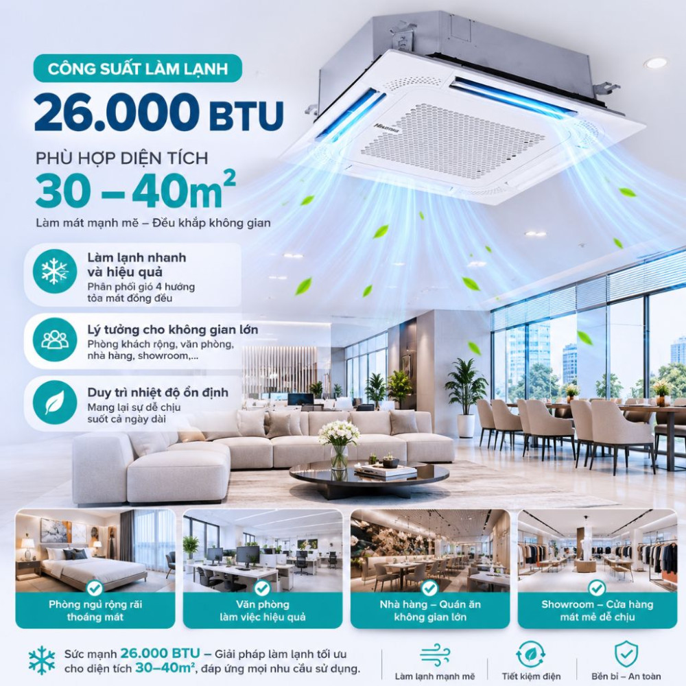 Máy lạnh âm trần Hisense 2.5HP AUC-24CR4RBJA - Hàng chính hãng