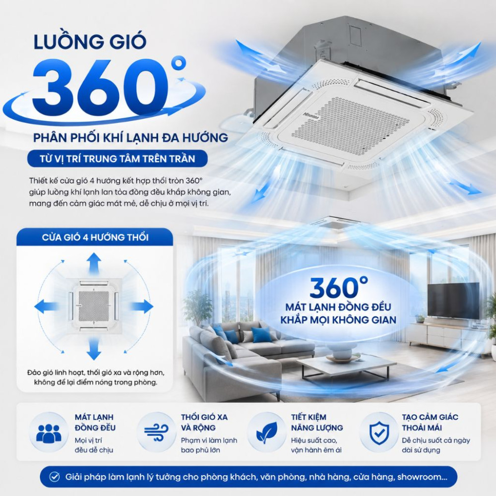 Máy lạnh âm trần Hisense 2.5HP AUC-24CR4RBJA - Hàng chính hãng