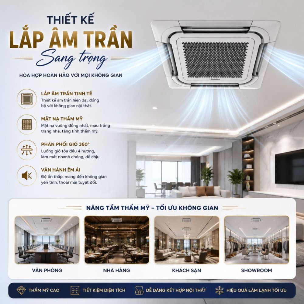 Máy lạnh âm trần Hisense 3.0HP AUC-30CR4RDKA - Hàng chính hãng