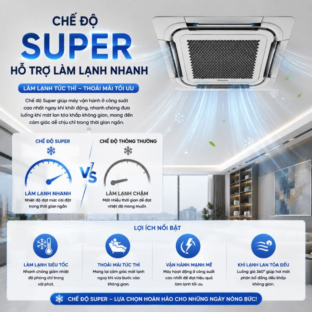 Máy lạnh âm trần Hisense 5.0HP AUC-48CR6REKA - Hàng chính hãng