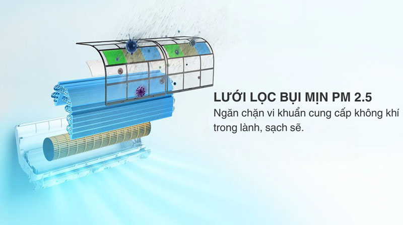Máy lạnh Aqua Inverter 1 HP AQA-RUV10XAW2 - Hàng chính hãng