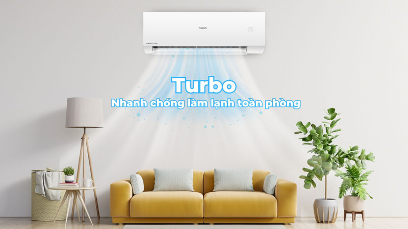 Máy lạnh Aqua Inverter 1 HP AQA-RUV10XAW2 - Hàng chính hãng