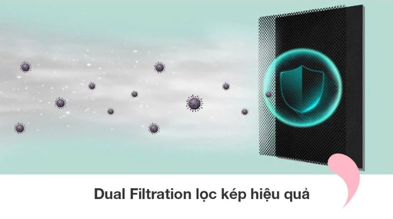 Máy lạnh Comfee inverter CFS-18VGPF - Hàng chính hãng