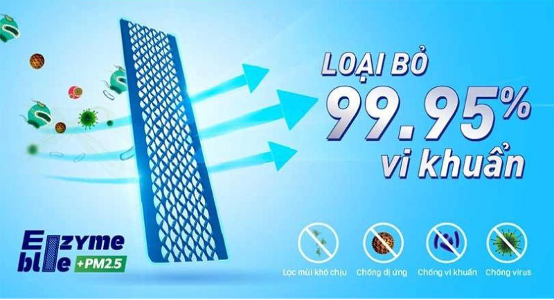 Điều hòa 1 chiều Daikin Inverter FTKB25YVMV - Hàng chính hãng