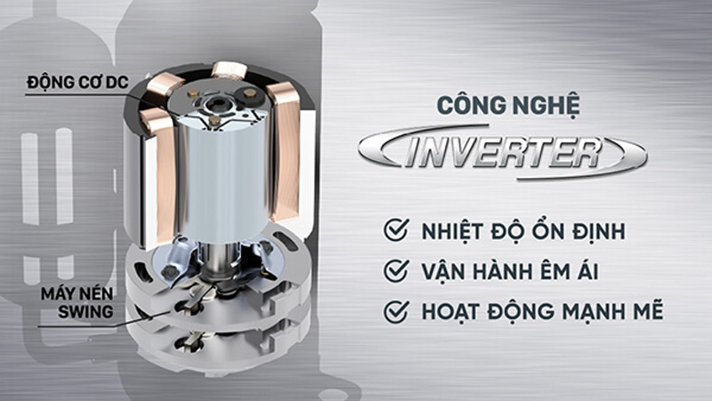 Máy lạnh Daikin inverter 2.2 HP FTKB60YVMV - Hàng chính hãng