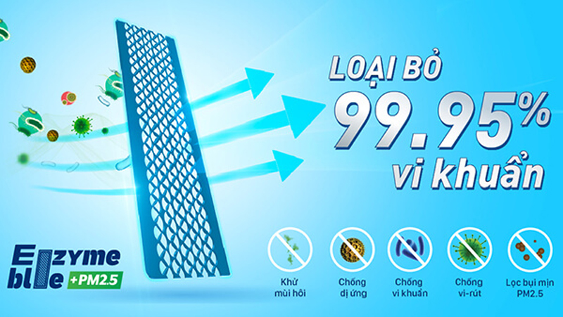 Máy lạnh Daikin inverter 2.2 HP FTKB60YVMV - Hàng chính hãng