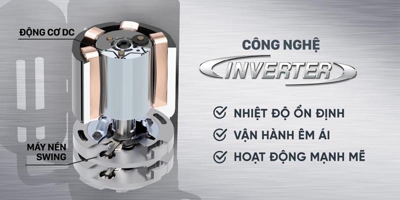 Máy lạnh Daikin Inverter 2.5 HP FTKF60XVMV - Hàng chính hãng