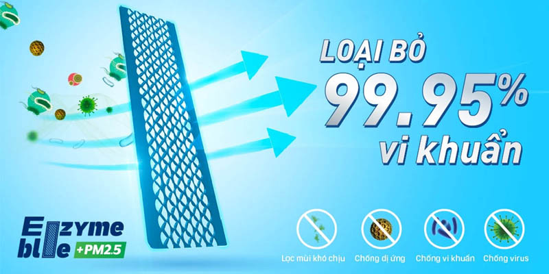 Máy lạnh Daikin Inverter 2.5 HP FTKF60XVMV - Hàng chính hãng