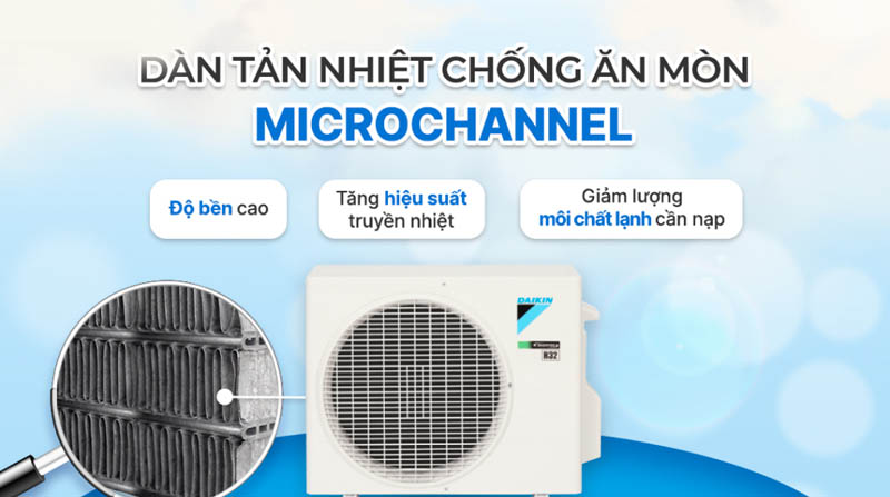 Máy lạnh Daikin Inverter 2.5 HP FTKF60XVMV - Hàng chính hãng