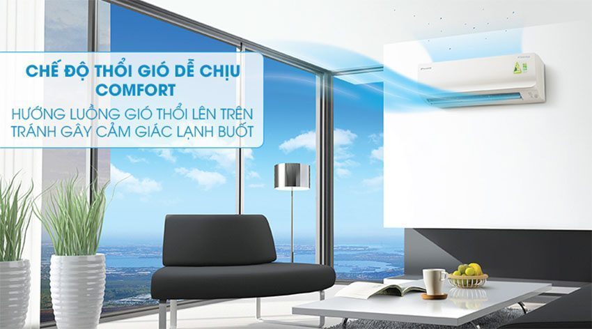 Máy lạnh inverter Daikin FTKC50TVMV - Hàng chính hãng