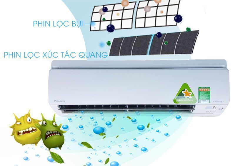 Máy lạnh inverter Daikin FTXS25GVMV - Hàng chính hãng