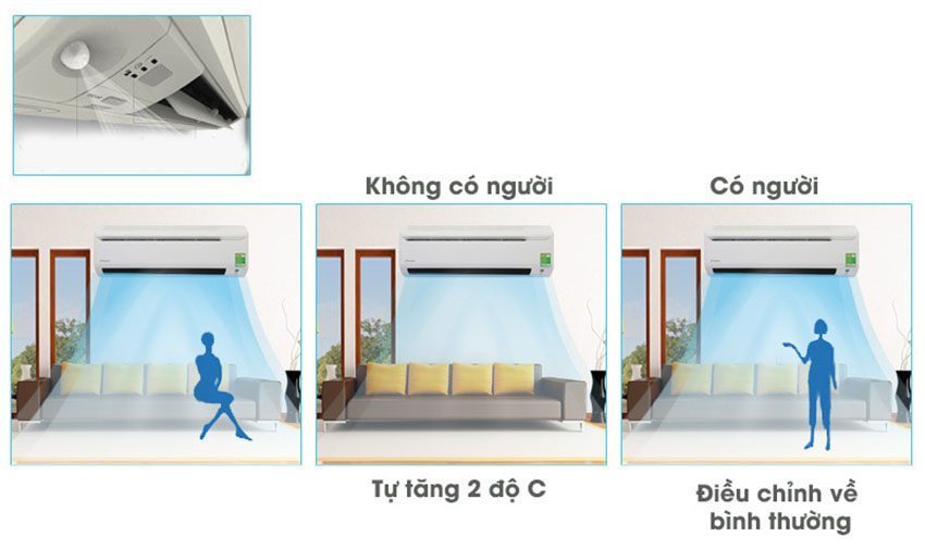 Máy lạnh inverter Daikin FTXS25GVMV - Hàng chính hãng