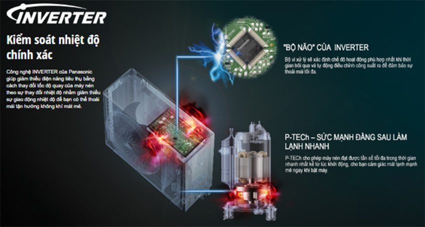 Máy lạnh inverter Panasonic CU/CS-VU9SKH-8 - Hàng chính hãng