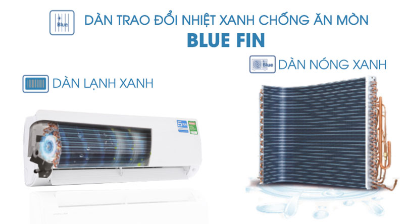 Máy lạnh một chiều Aqua AQA-KCR18NQ-S - Hàng chính hãng