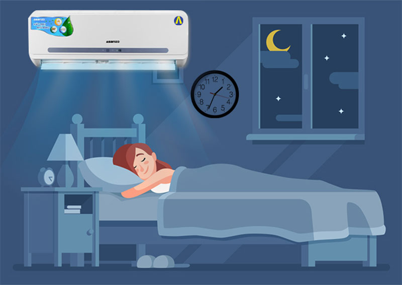 Máy lạnh một chiều Asanzo S12N66 - Hàng chính hãng