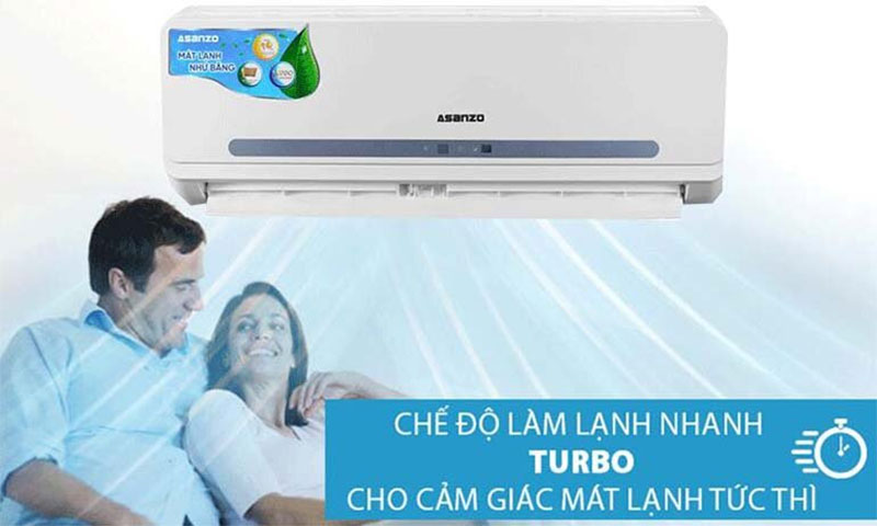 Máy lạnh một chiều Asanzo S12N66 - Hàng chính hãng