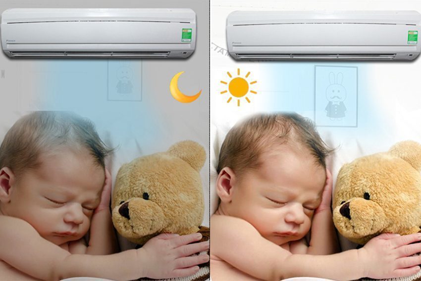 Máy lạnh một chiều Daikin FTNE60MV1V/RNE60MV1V - Hàng chính hãng