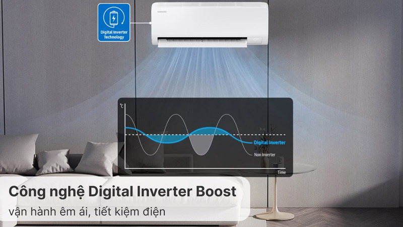 Máy lạnh Samsung Inverter 1.5 Hp AR13DYHZAWKNSV - Hàng chính hãng