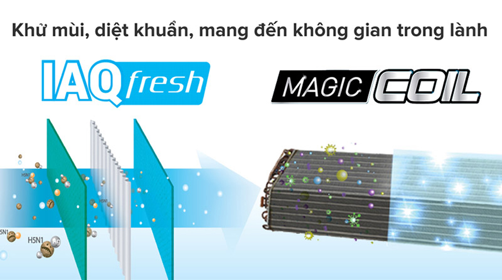Máy lạnh Toshiba RAS-H18C4KCVG-V - Hàng chính hãng