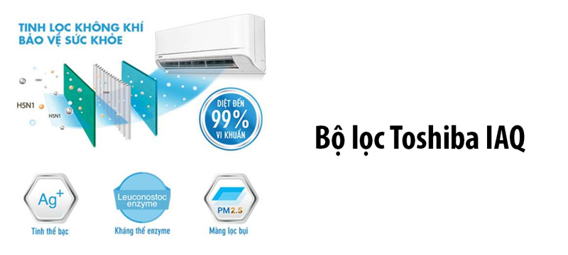 Máy lạnh Toshiba Inverter 2 HP RAS-H18E2KCVG-V - Hàng chính hãng