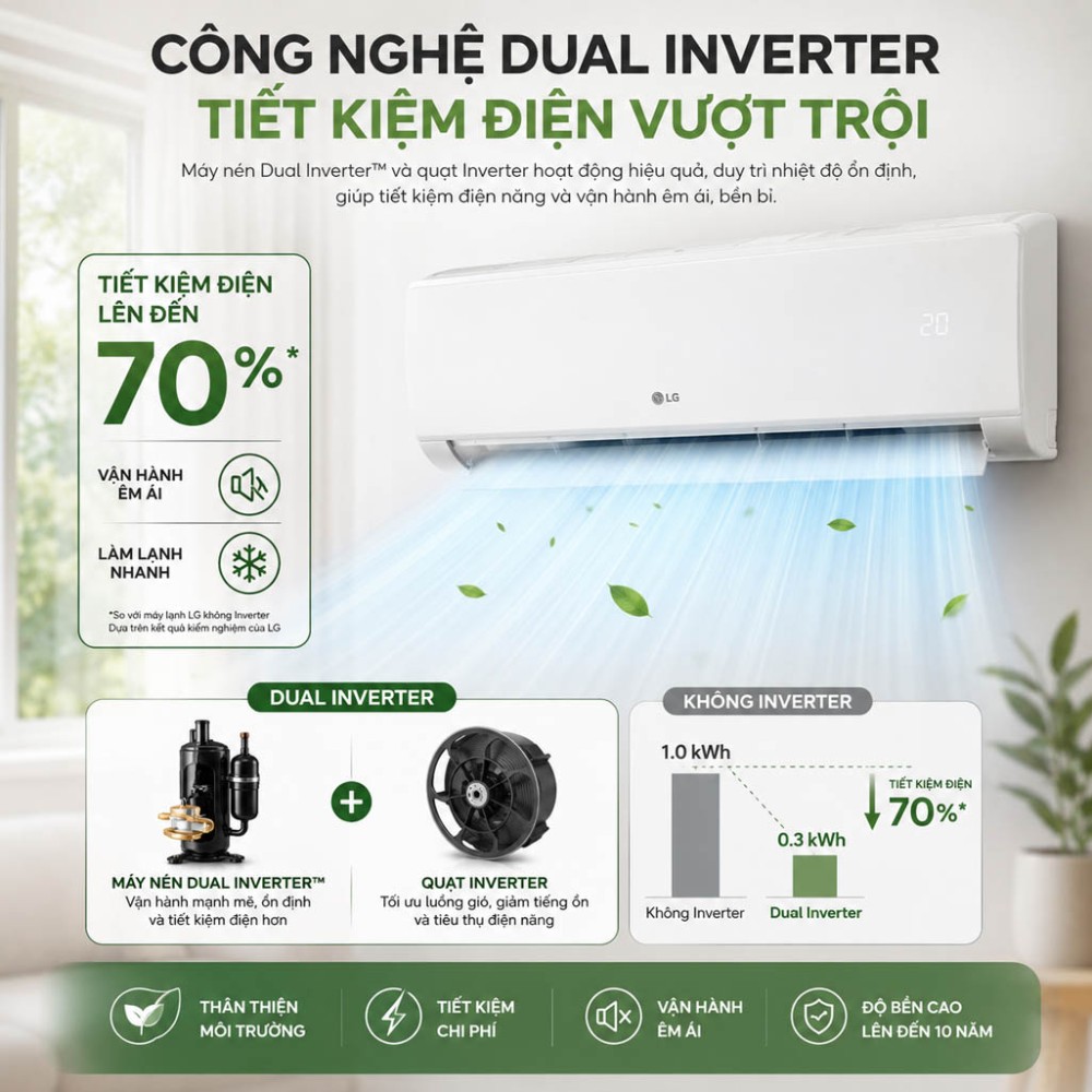 Máy lạnh LG Inverter 2HP IFC18M1 - Hàng chính hãng