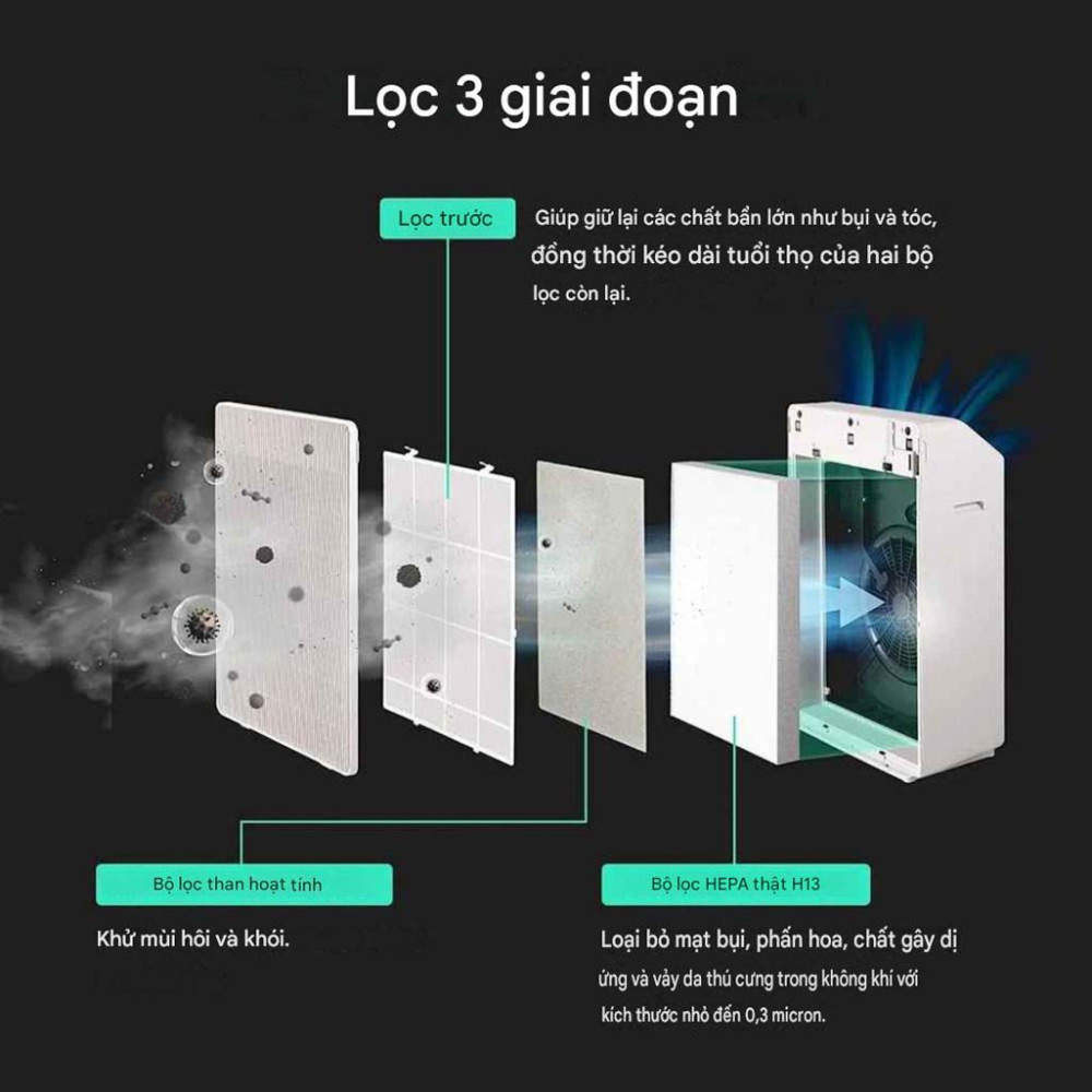 Máy lọc không khí Cuckoo CAC-R1510FW/WHVNCV(S) - Hàng chính hãng