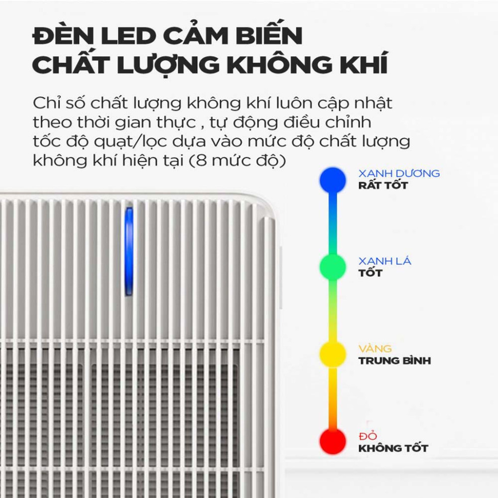 Máy lọc không khí Cuckoo CAC-R1510FW/WHVNCV(S) - Hàng chính hãng