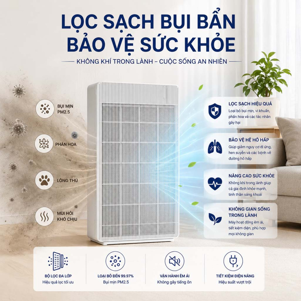 Máy lọc không khí Cuckoo CAC-R1510FW/WHVNCV(S) - Hàng chính hãng