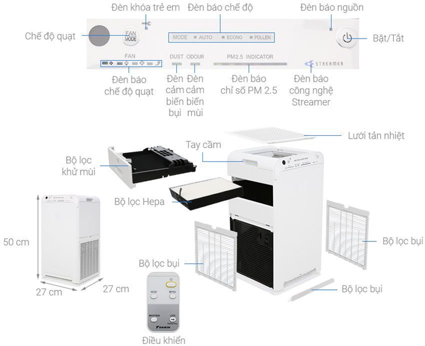 Máy lọc không khí Daikin MC55UVM6 - Hàng chính hãng