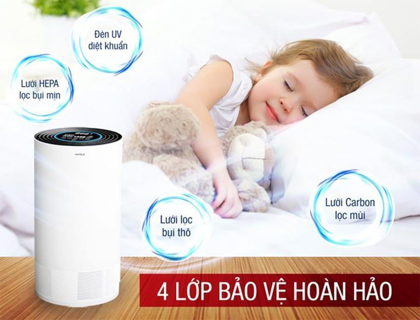 Máy lọc không khí Hafele CF-8209 537.82.700 - Hàng chính hãng