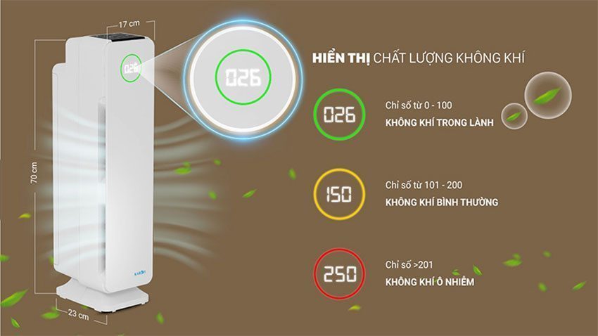 Máy lọc không khí Karofi KAP-115 - Hàng chính hãng