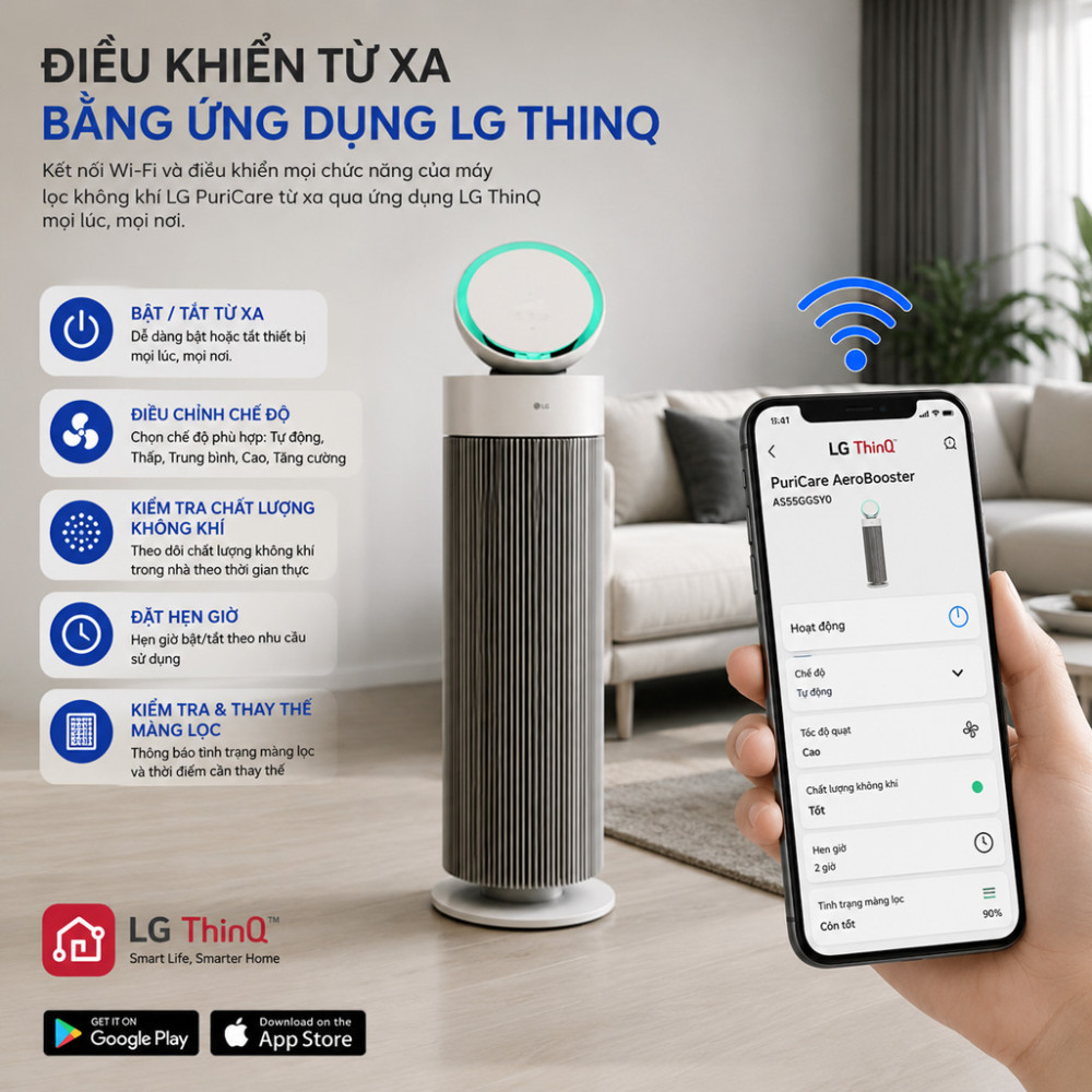 Máy lọc không khí LG PuriCare Aero Booster AS55GGSY0 - Hàng chính hãng