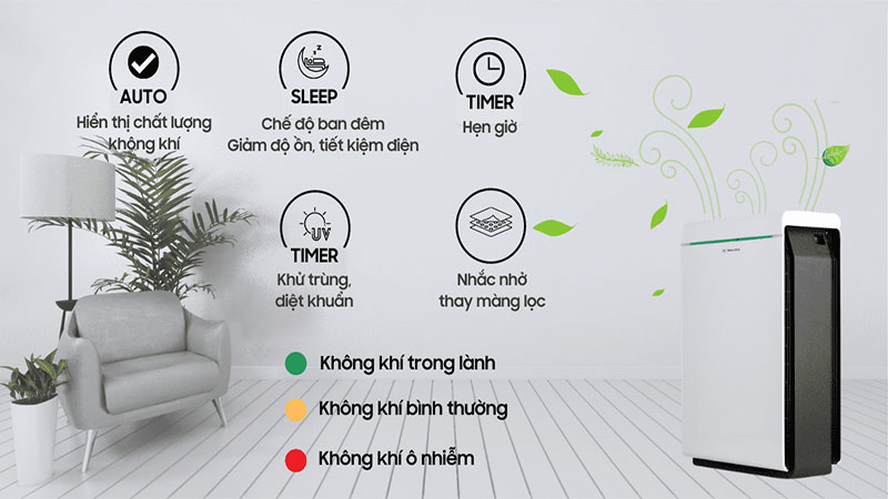 Máy lọc không khí Malloca MAP-07A - Hàng chính hãng