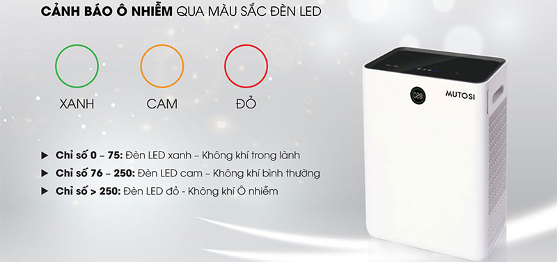 Máy lọc không khí Mutosi MAP-801H-UV - Hàng chính hãng