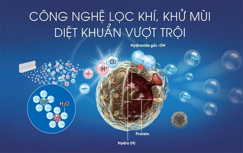 Máy lọc không khí Panasonic F-91C7PD - Hàng chính hãng