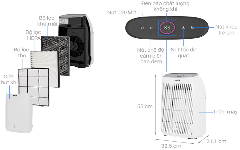 Máy lọc không khí Philips AC1215/10 - Hàng chính hãng