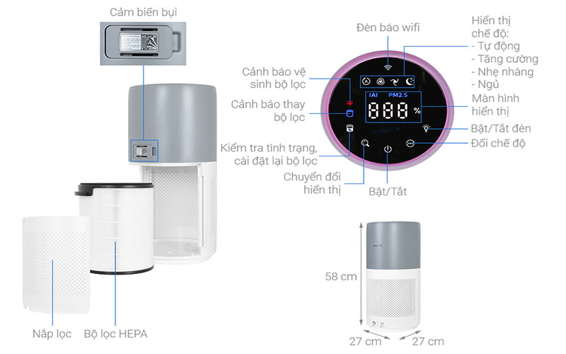 Máy lọc không khí Philips AC2936/13 - Hàng chính hãng