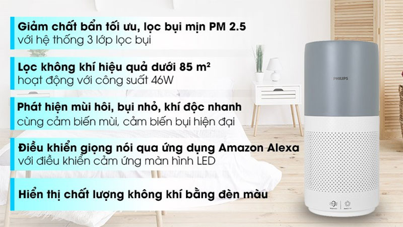 Máy lọc không khí Philips AC2936/13 - Hàng chính hãng