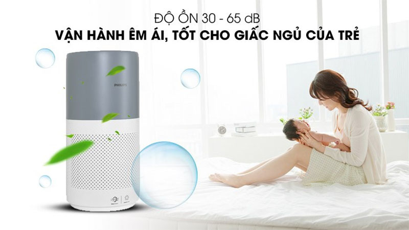 Máy lọc không khí Philips AC2936/13 - Hàng chính hãng