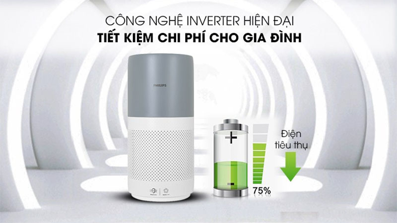 Máy lọc không khí Philips AC2936/13 - Hàng chính hãng