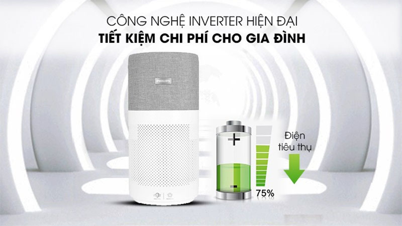 Máy lọc không khí Philips AC3033/10 - Hàng chính hãng