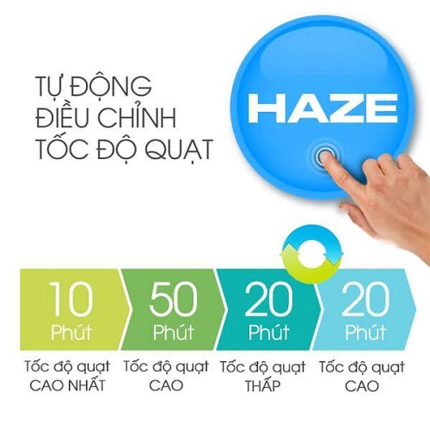 Máy lọc không khí Sharp FP-J60E - Hàng chính hãng