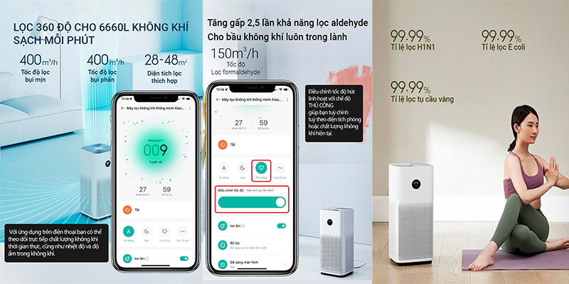 Máy lọc không khí Xiaomi Mi Air Purifier 4 BHR5096GL - Hàng chính hãng