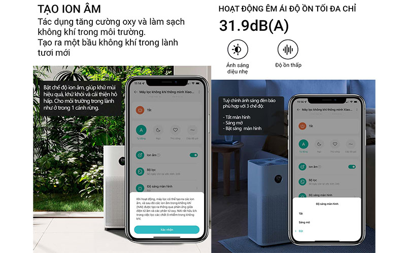 Máy lọc không khí Xiaomi Mi Air Purifier 4 BHR5096GL - Hàng chính hãng