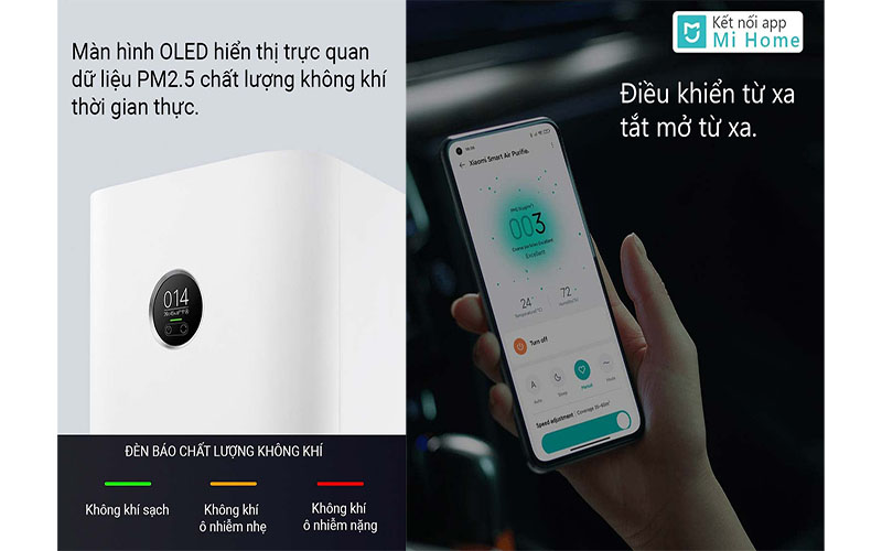 Máy lọc không khí Xiaomi Mi Air Purifier 4 BHR5096GL - Hàng chính hãng