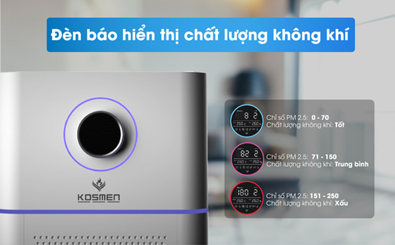 Máy lọc không khí bù ẩm Kosmen KM-A65 - Hàng chính hãng
